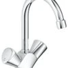 Grohe Costa S - Wastafelkraan, Chroom 21338001 -AquaKranen Verkoop 30a3e277c0fe3dd2b2334c59