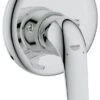 Grohe Euroeco Special - Inbouw Douchekraan, Chroom 32784000 -AquaKranen Verkoop 56e33d8e7bfe94c5af322396