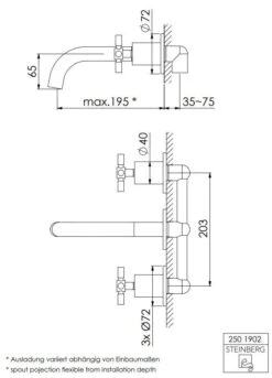 Steinberg 250 - Inbouw Wastafelkraan, 3-gats Installatie, Met Inbouwdeel, Geborsteld Nikkel 250 1902 BN -AquaKranen Verkoop 6774c613567f096d22c9de2e