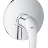 Grohe Eurosmart - Afdekset Voor Douchekraan, Chroom 19451002