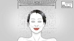 Hansgrohe Vernis Blend - Badrandkraan Met Accessoires, 2-gats, Mat Zwart 71461670 -AquaKranen Verkoop PHOTO 338