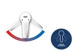 Grohe Eurosmart Cosmopolitan - Afdekset Badkraan, Chroom 32879000 -AquaKranen Verkoop PHOTO 457