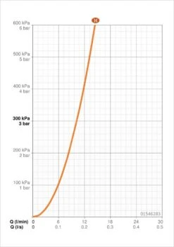 Hansa Clinica - Wastafelkraan, Chroom 01546283 -AquaKranen Verkoop acf0d8a27ff99ef436b1eda8