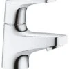 Grohe Start Flow - Fonteinkraan, Chroom 20577000 -AquaKranen Verkoop af83a092ca7bde3b4143f461