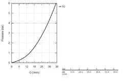 Grohe Grohtherm 800 Cosmopolitan - Thermostaat Douchekraan, Chroom 34767000 -AquaKranen Verkoop dd75dbd61c9eb90836bc7e3b