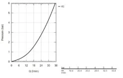 Grohe Grohtherm 800 Cosmopolitan - Thermostaat Douchekraan, Chroom 34765000 -AquaKranen Verkoop f2a42ae0c36c77ec63fade8a