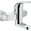 Grohe Euroeco Special - Eengreeps Wastafelkraan, Chroom 32770000 -AquaKranen Verkoop f94b2748ff82929e74eaaa8a